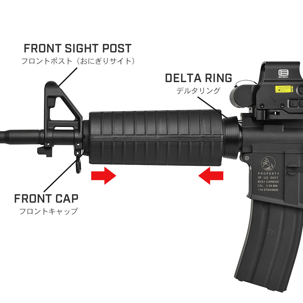 E&C 製 】 M4 M16 シリーズ対応 USGI M4カービン ハンドガード