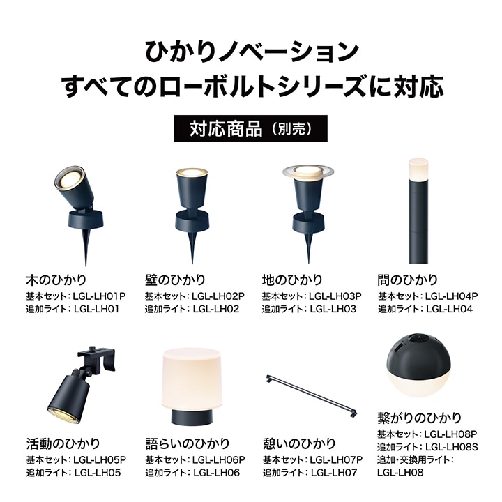 ひかりノベーション ON/OFFスイッチ /A: ライト・イルミネーション