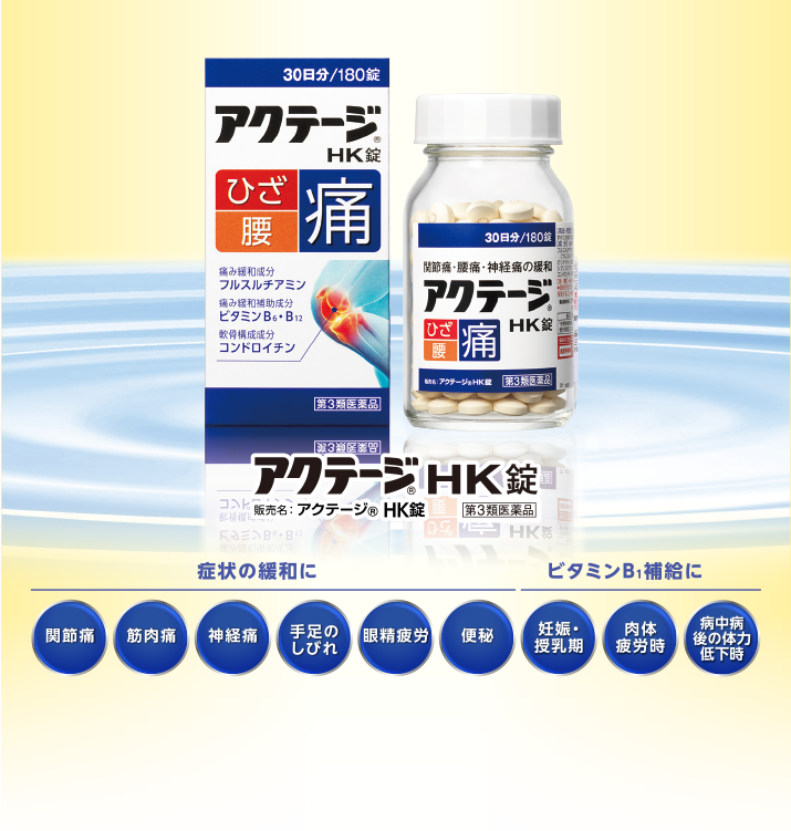 関節痛・筋肉痛（腰痛、肩こり、五十肩など）・神経痛・手足のしびれ