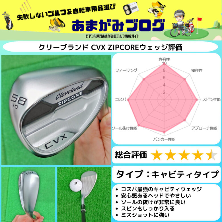 高コスパのキャビティウェッジ】クリーブランドのCVXZIPCORE