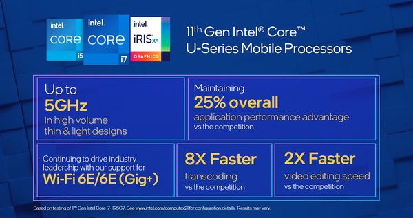 ASCII.jp：インテルが第11世代Coreの追加モデルでRyzen 5000シリーズを