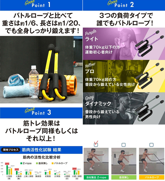 ASCII.jp：短時間のトレーニングで効果が出る「Z-rope」