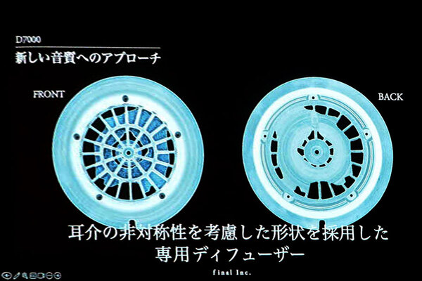 ASCII.jp：final、平面磁界型ヘッドホンの新フラッグシップ「D7000」