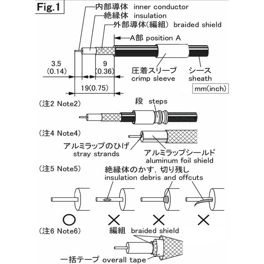 BCP-A3-20 | 3C2Vシリーズ用75ΩBNCP圧着コネクタ(20個入) | CANARE