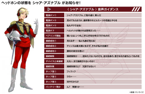 オンキヨー、シャア専用ワイヤレスヘッドフォン「ANIMA AOW03 CHAR′S