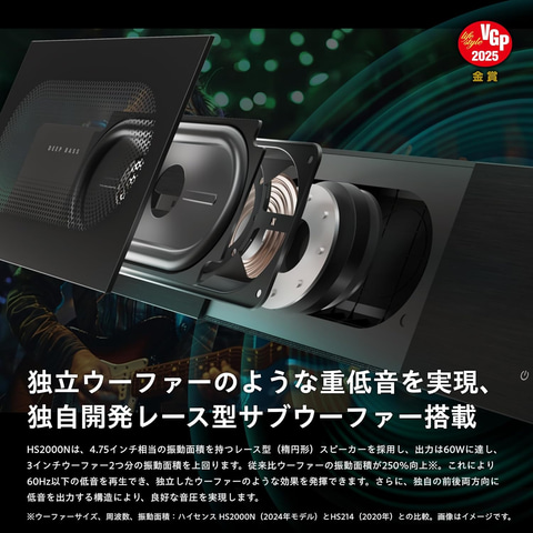 Amazonセール】ハイセンスのTV「E7N PRO」「E60N」シリーズとサウンド