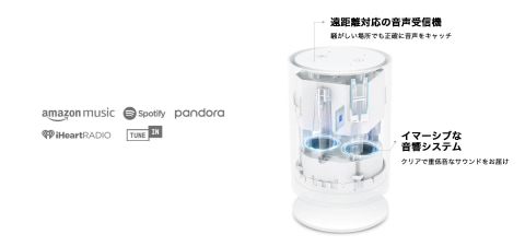 TP-LinkがWi-Fi 6対応のメッシュWi-Fi「Deco Voice X20」、Makuakeで