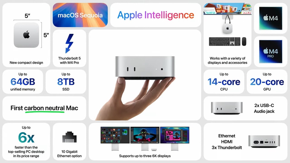 アップル、M4/M4 Proチップの新しい「Mac mini」発表 - ケータイ Watch