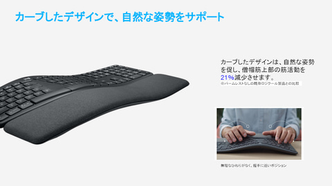 ロジクール、ブランド初のエルゴノミックキーボード「ERGO K860」 - PC