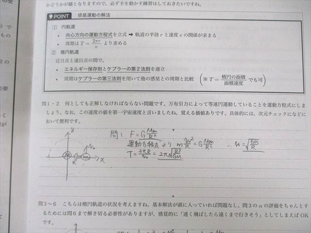 た@自己紹介文必読 最終値下げ 鉄緑会 物理 セット売り た@自己紹介文