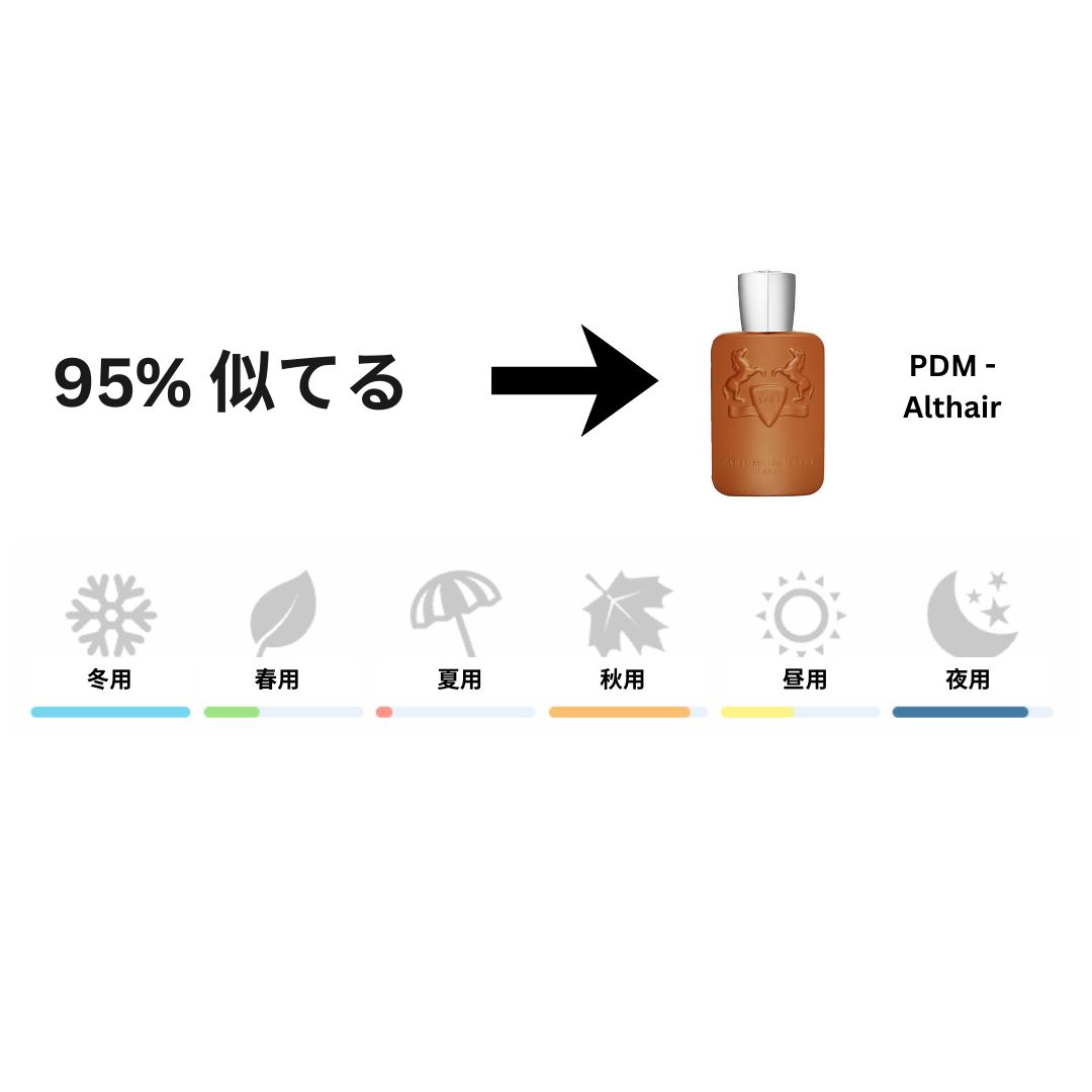 3mlお試し」リキッド ブラン 香水 メンズ LIQUID BRUN French Avenue