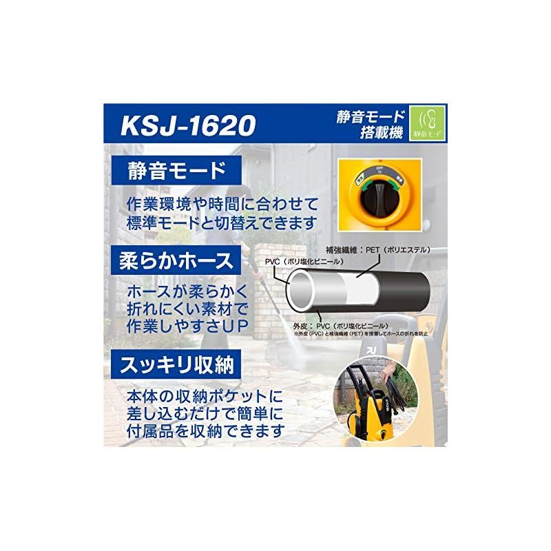 リョービ 高圧洗浄機 静音モード搭載 KSJ-1620 電源コード式 0 - メルカリ
