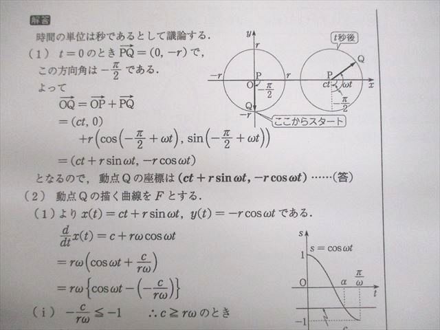 駿台 数学ZX 数学III全範囲 テキスト通年セット 2022 計2冊 杉山義明