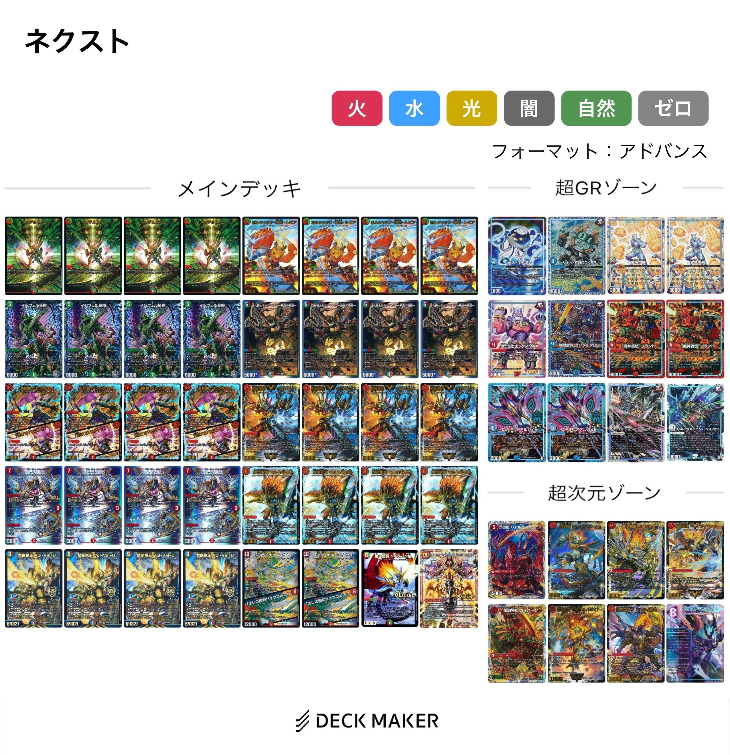 アドバンス】個人的デッキランク【2023年9月版】｜みかづき