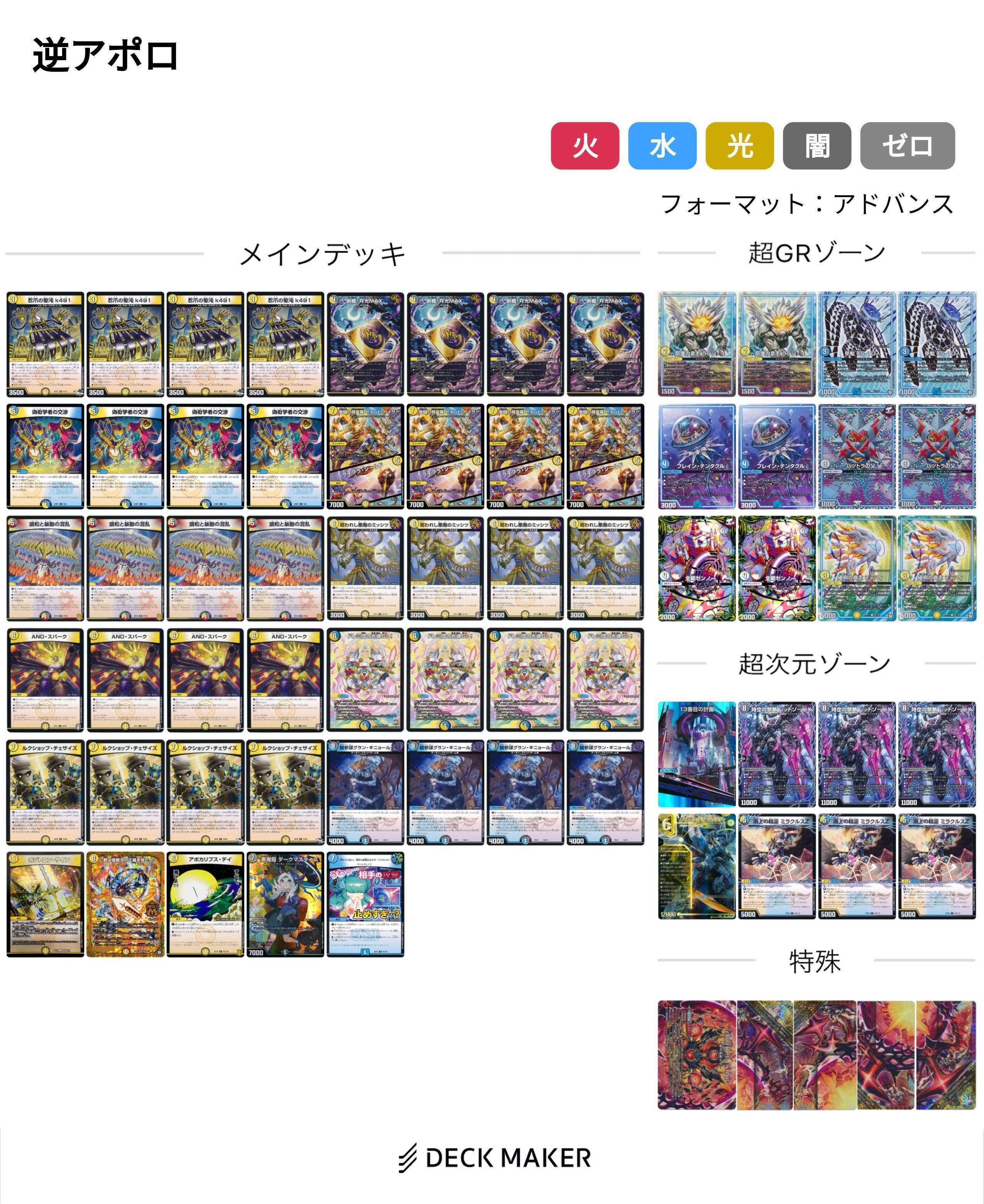 逆アポロって本当に強いの？｜たこ焼きそば。