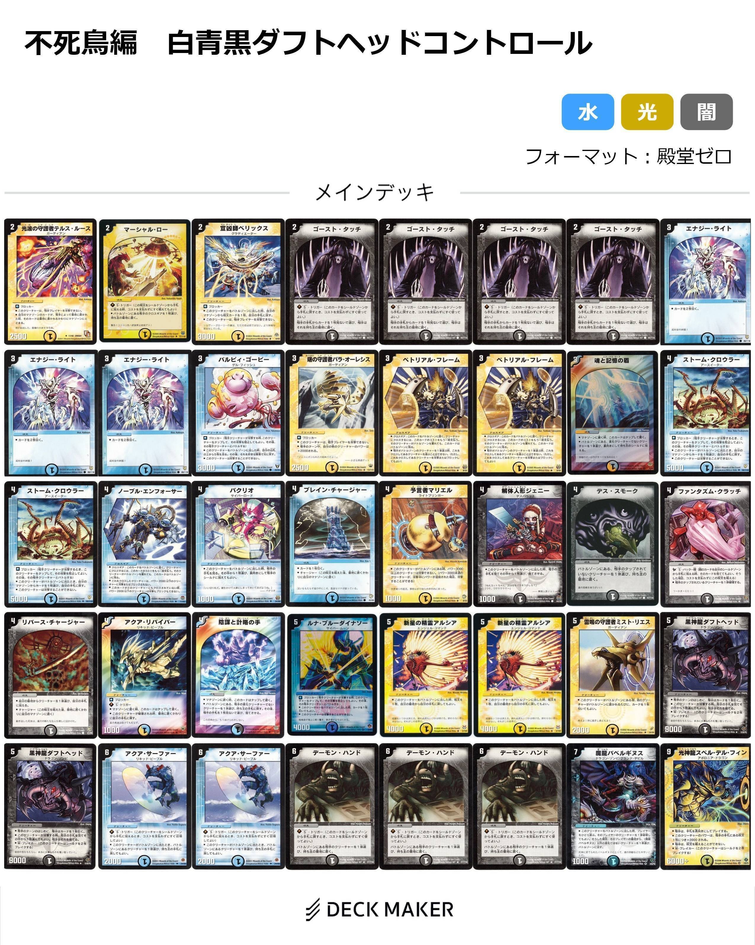 不死鳥編・デッキまとめ『旧枠総合殿堂ルール』｜しきいのあかざわ
