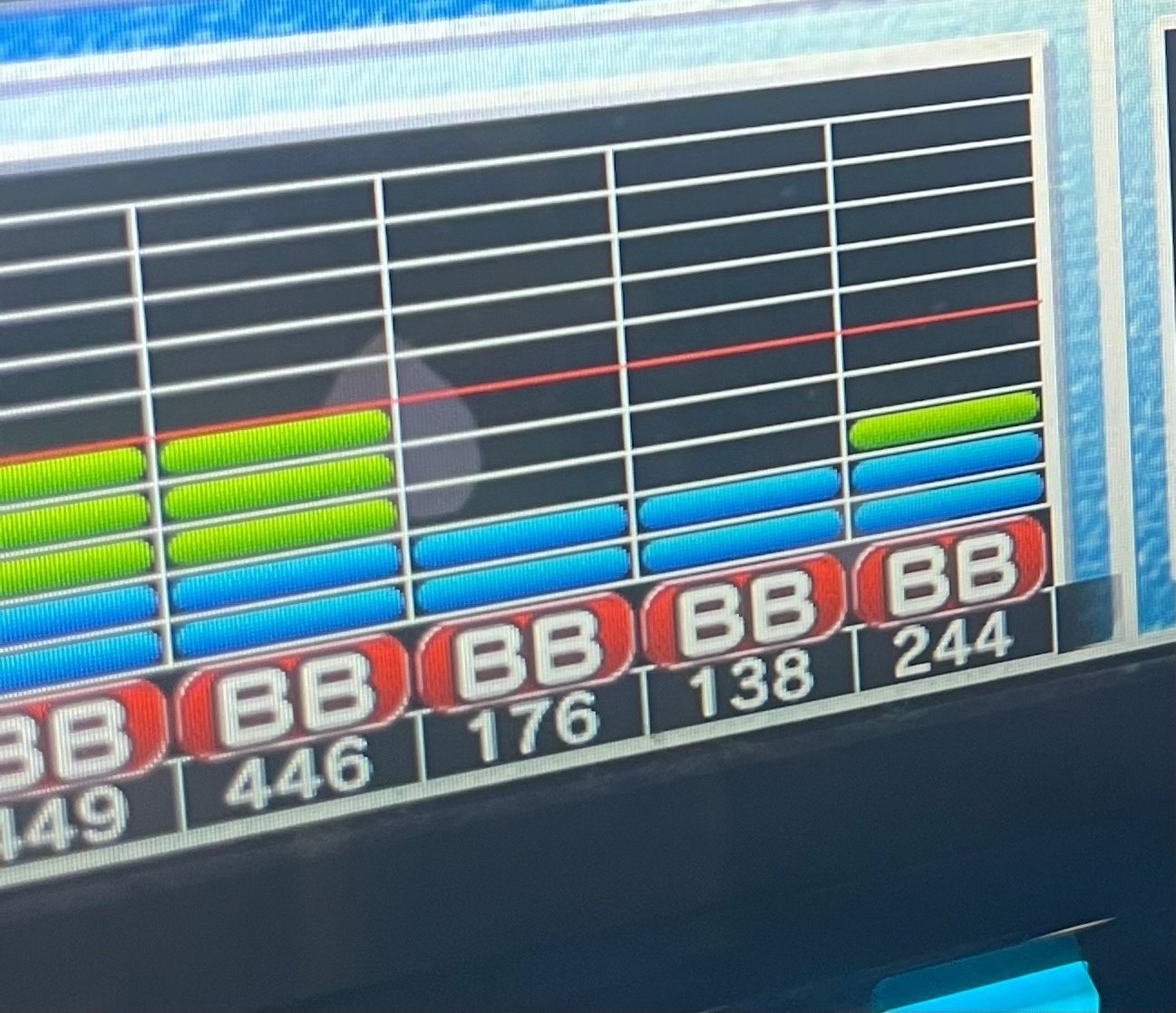 回胴式遊技機グランベルム 解説｜い