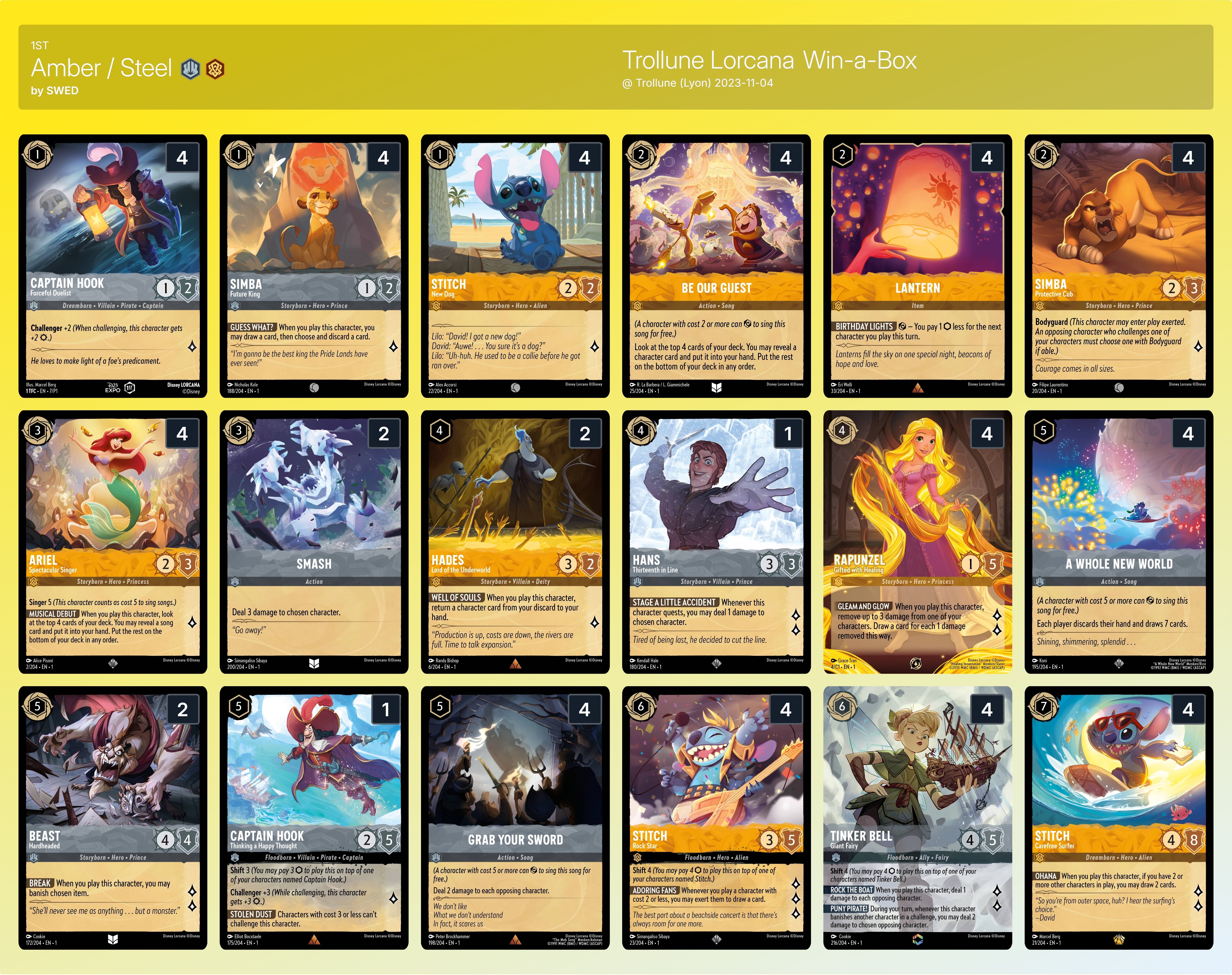 いきなり勝ちたい人向け」ロルカナ【環境真剣構築】アンバースティール