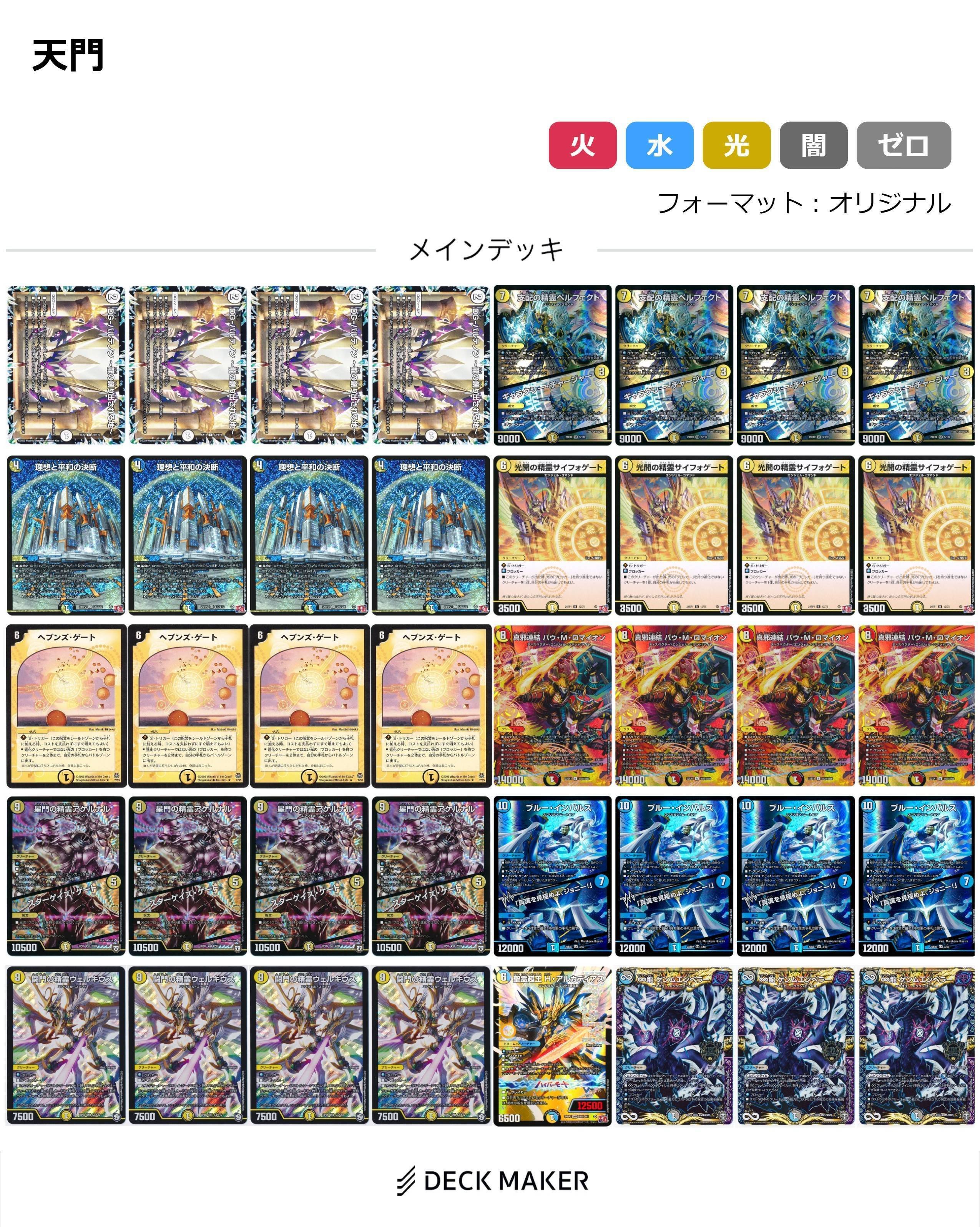 トリーヴァゴスペルデッキ 調整パーツ付き