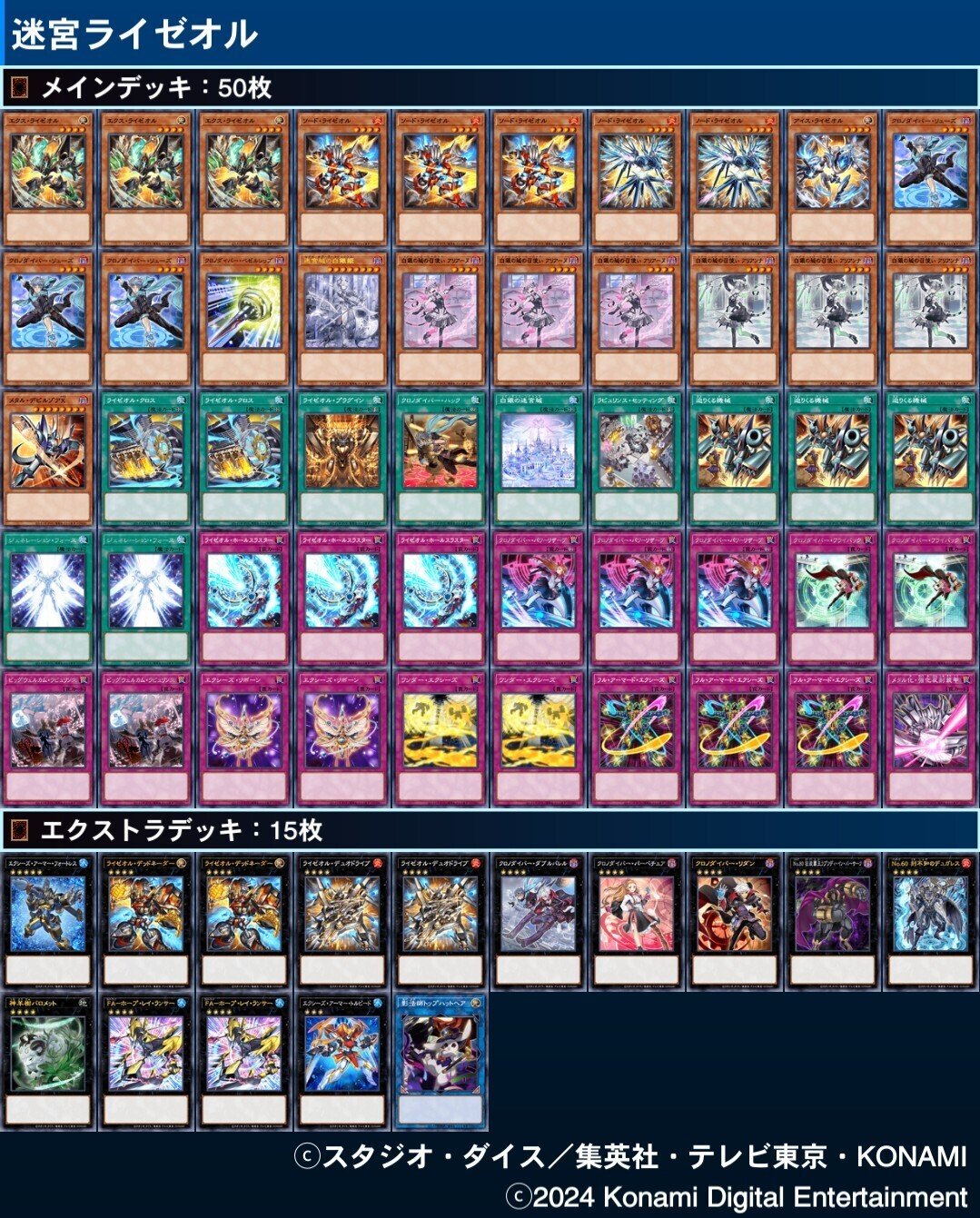 遊戯王】市こふぇの今年使ったカジュアルデッキを振り返る2024｜市こふぇ