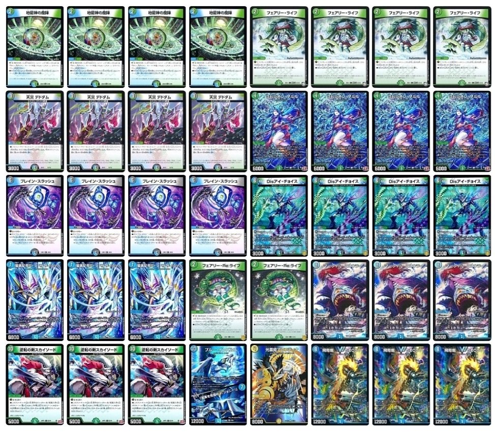 マルルが入ってからのブレスラチェイン｜匿名希望