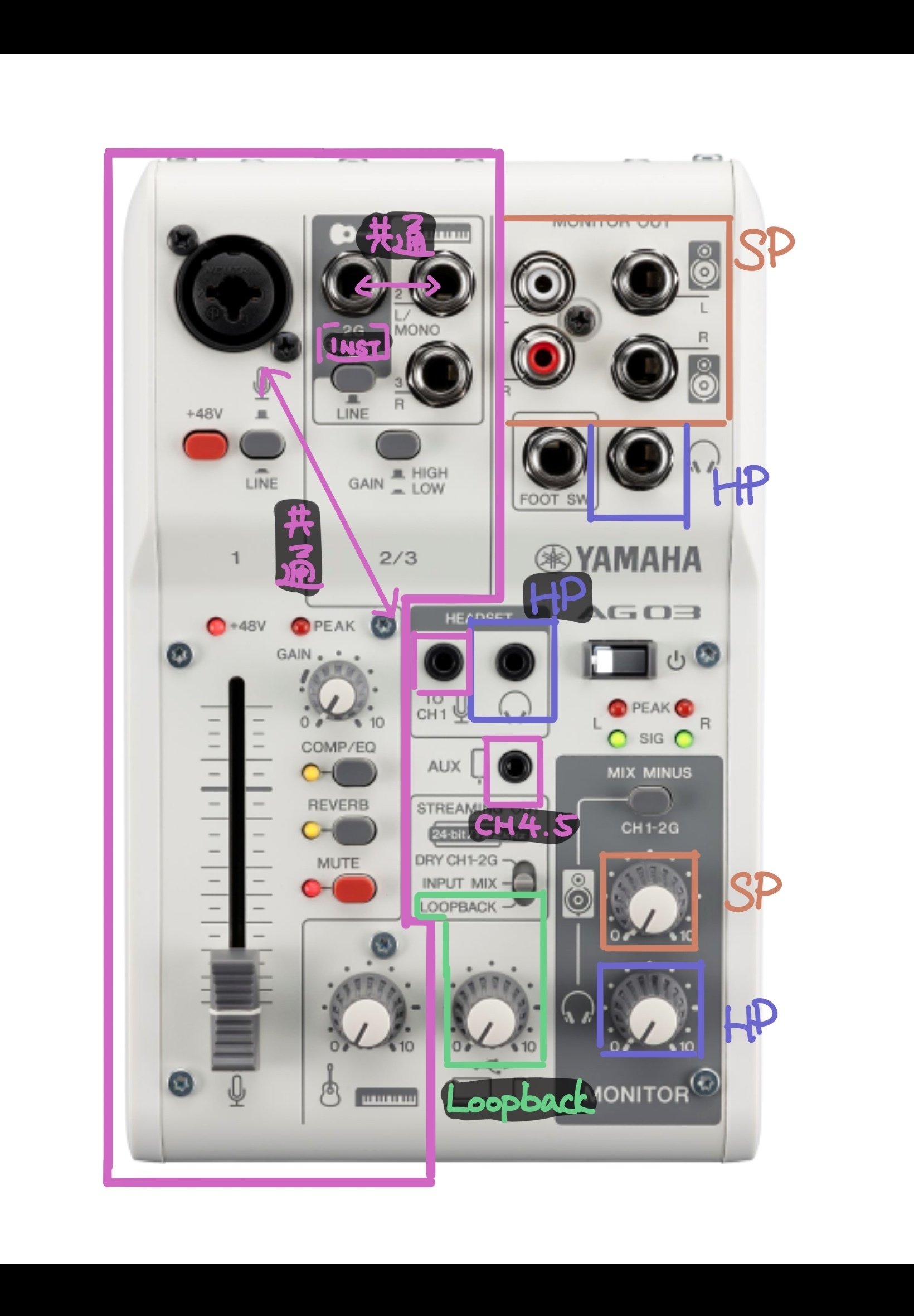 YAMAHA AG03 ミキシングコンソール 【公式通販】