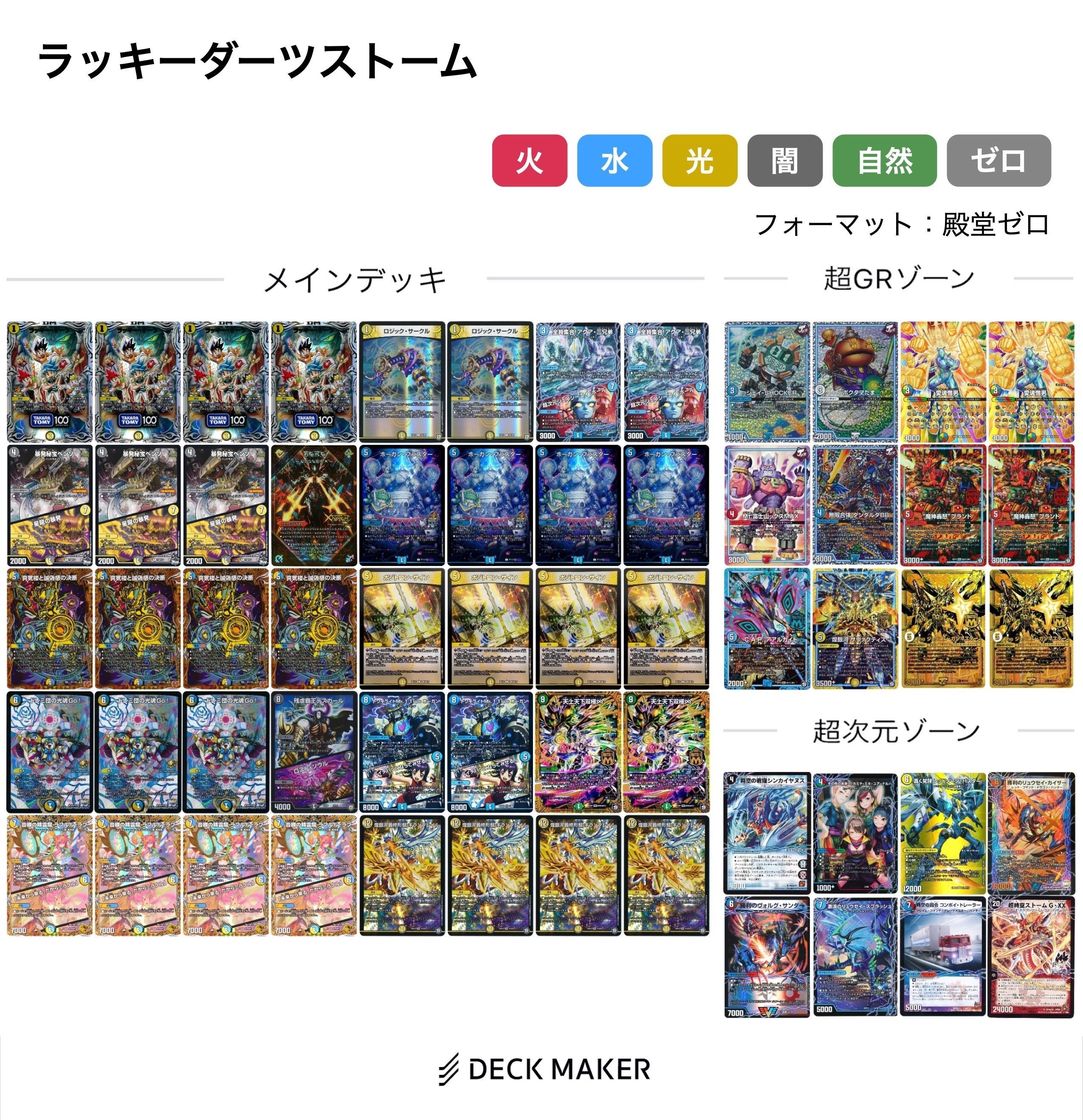 殿堂ゼロのすすめ 2025年版｜ブライトン