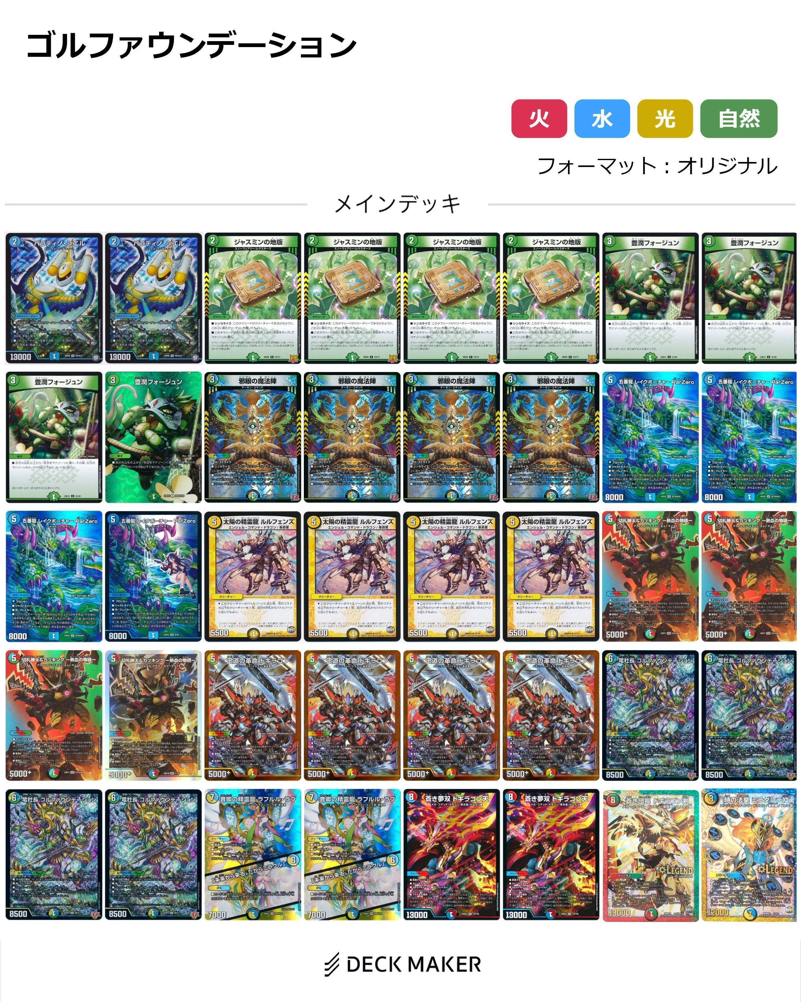 CS 優勝】4cゴルファウンデーション 解説｜コサブロー