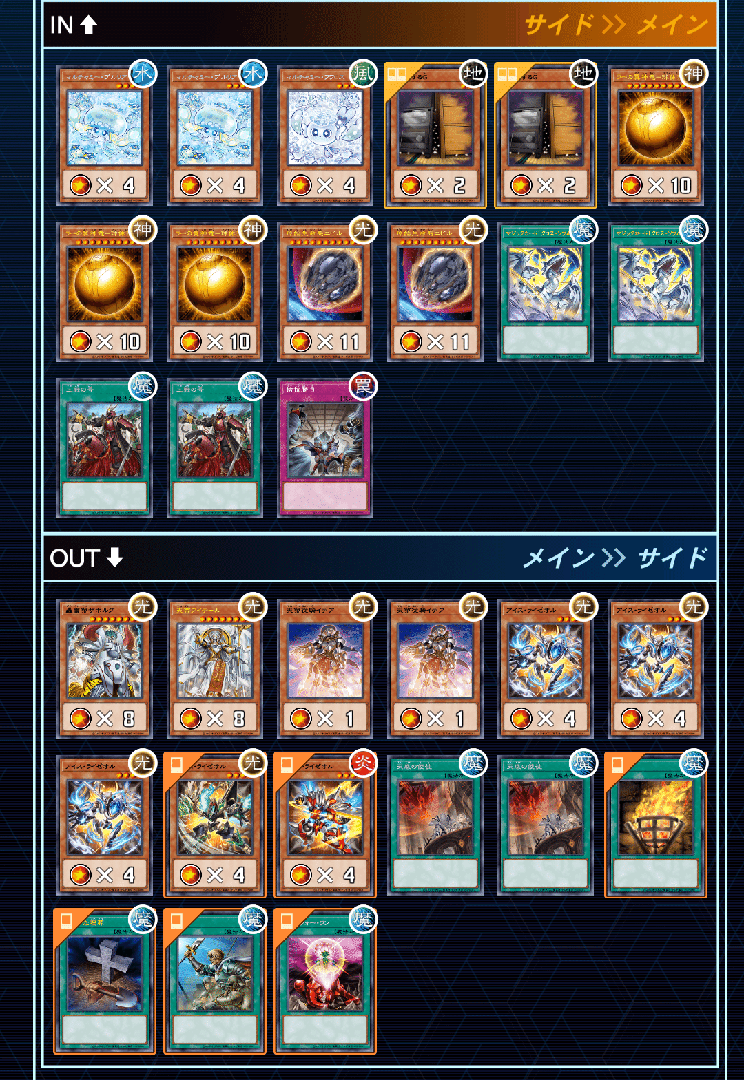 遊戯王OCG】真・隕石デッキ｜さんだー＠136