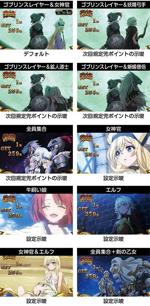 スマスロ ゴブリンスレイヤー2 スマスロ 新台・狙い目・やめどき解説