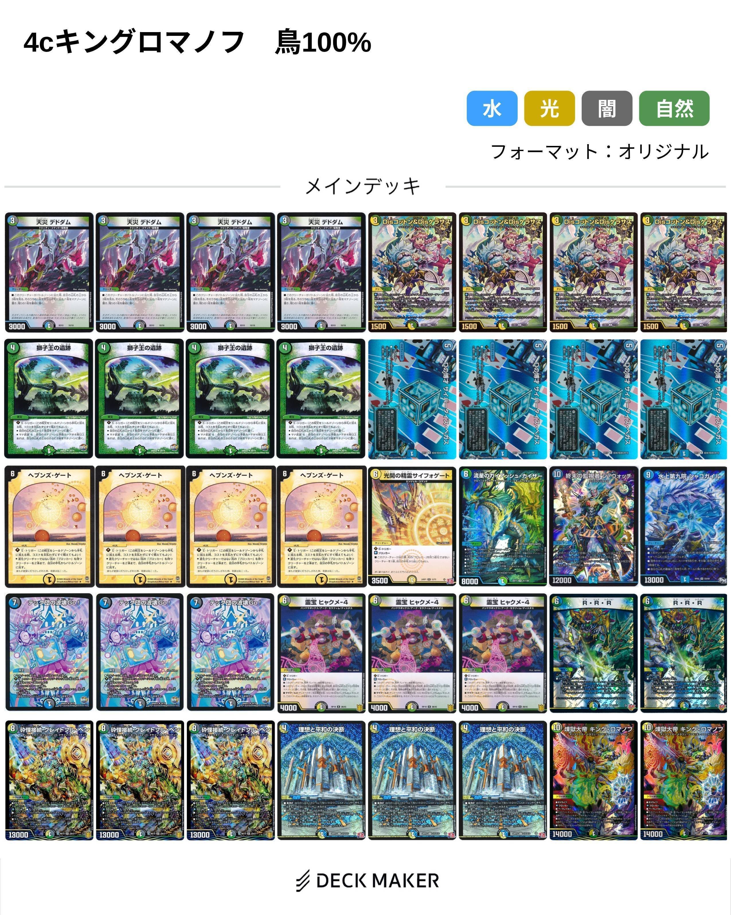 4cキングロマノフを組み直そう！｜アイスティーに潜む野獣