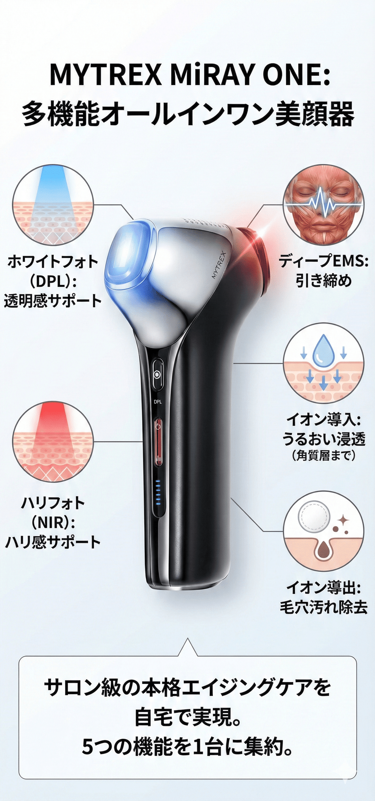 Amazon初売りスマイルセール2026でおすすめの美顔器を解説｜家電マニア