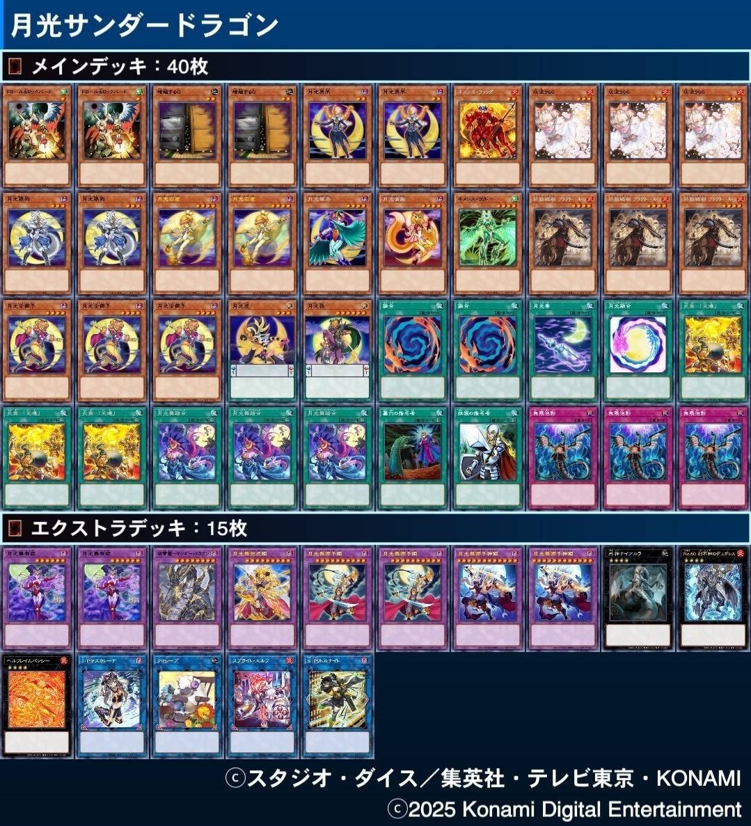 遊戯王MD】2025年11月マスター1到達 M∀LICE 月光｜氷菓