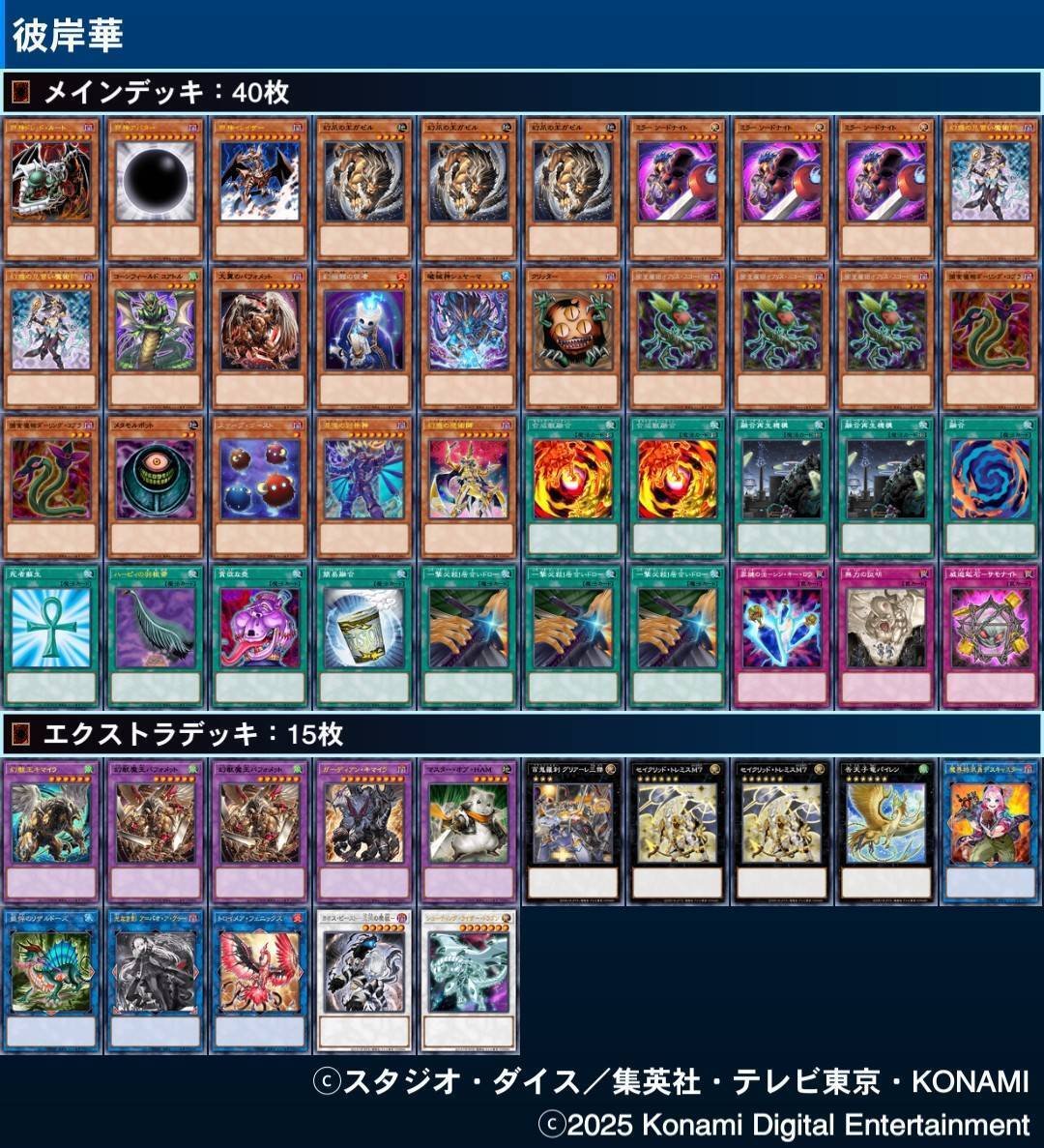 2025年 制作デッキまとめ｜SHIKI