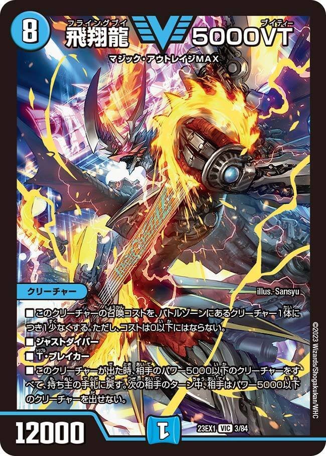 全文無料】トリーヴァゴルギーオージャーについて【オリジナル】｜モケケ