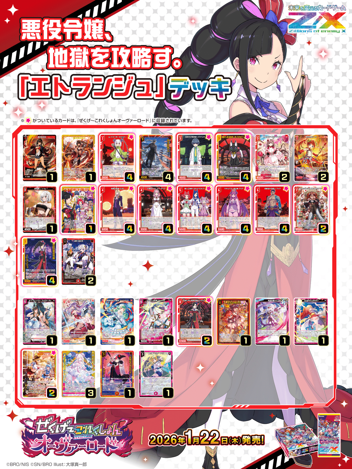 エトランジュの話(デッキ仮組)｜ぺる3