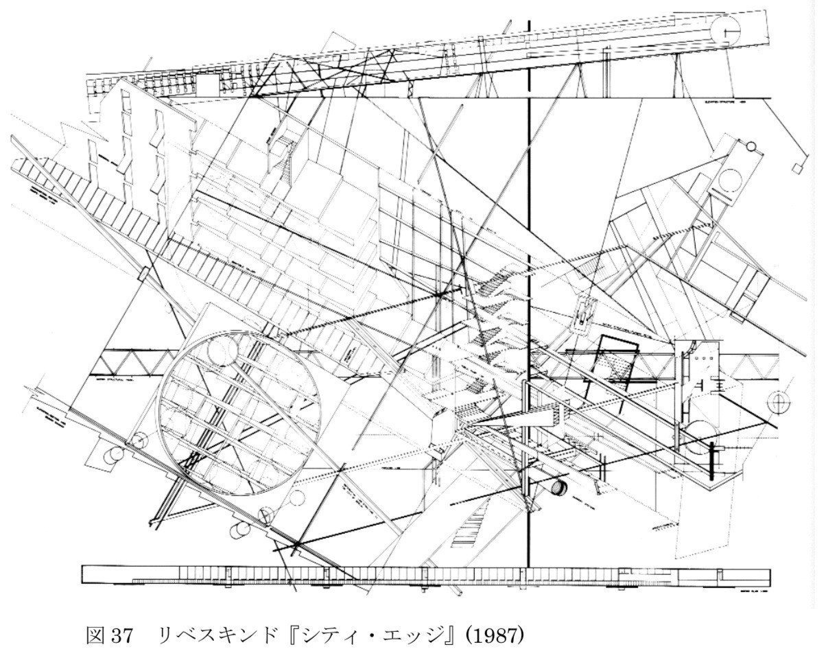 建築家のドローイングにみる＜建築＞の変容 −−ドローイングの古典