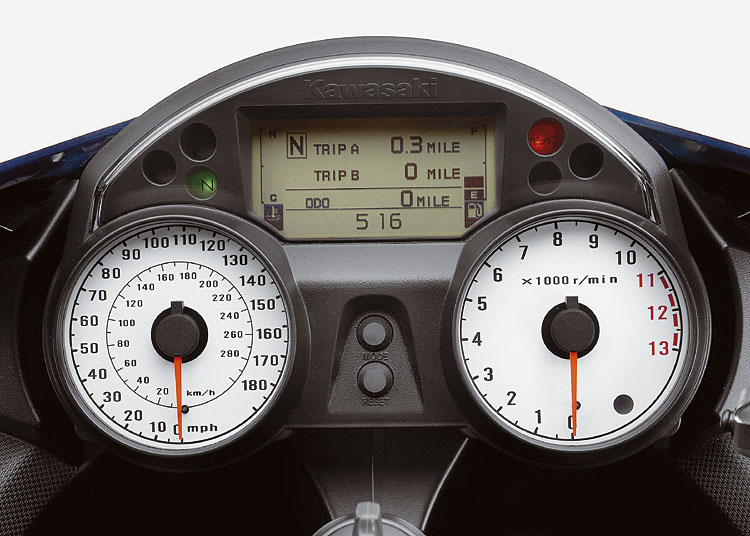 Review: 2007 Kawasaki ZX-14