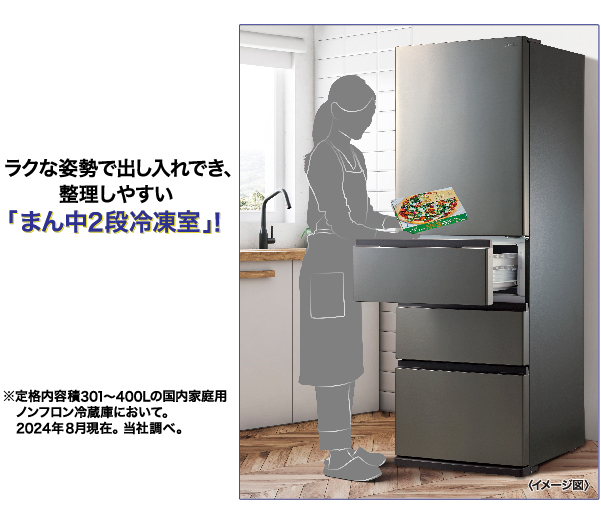 トシ】AQUA 冷蔵庫 355L AQR-36N2 2024年製 AQR-36N2 | 容積：355L