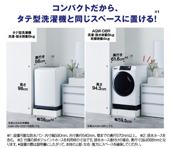 AQW-D8R-L/AQW-D8R-R | アクア株式会社（AQUA）｜生活家電