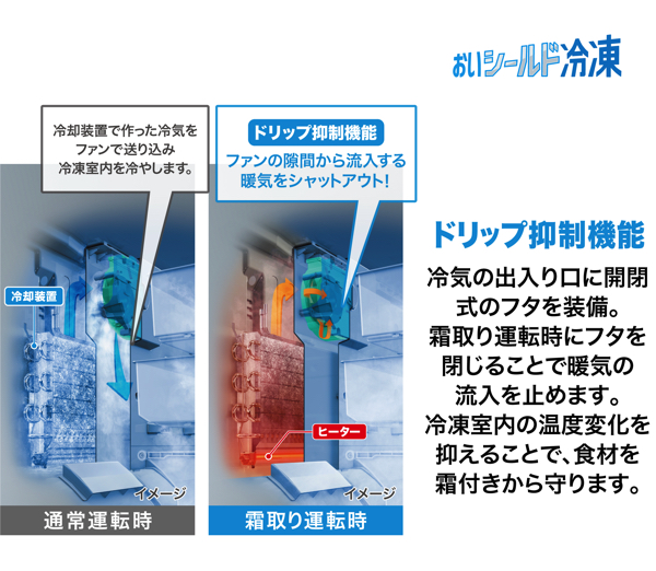 AQR-TZ51N | 容積512L | TZ series（TZシリーズ） | 冷蔵庫 | アクア