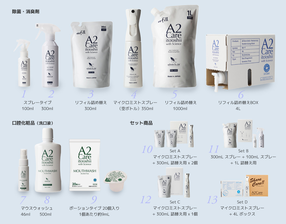 A2Care 製品一覧 | A2Care エーツーケア 正規代理店・正規販売店の株式