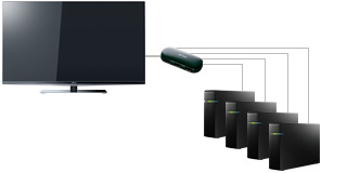 J7/録画｜テレビ｜REGZA：東芝