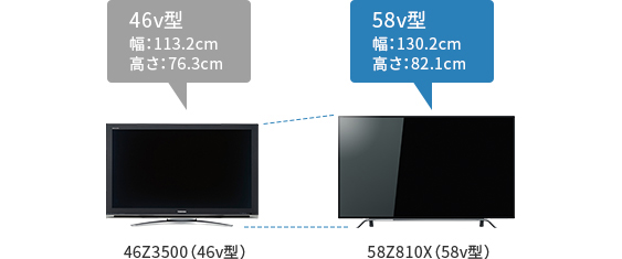 Z810X/TOP｜テレビ｜REGZA：東芝