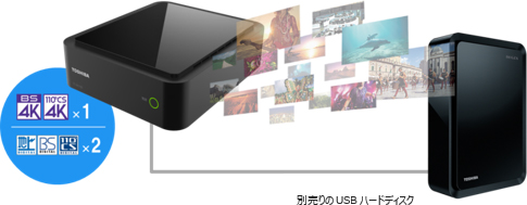 BS/CS 4K録画対応チューナー「TT-4K100」の発売について｜TVS REGZA
