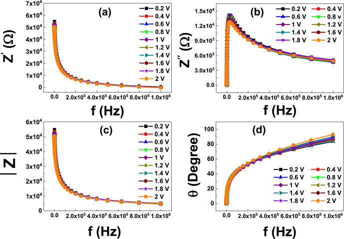 A promising neoteric nominee in memristor family (Li2ZnO2