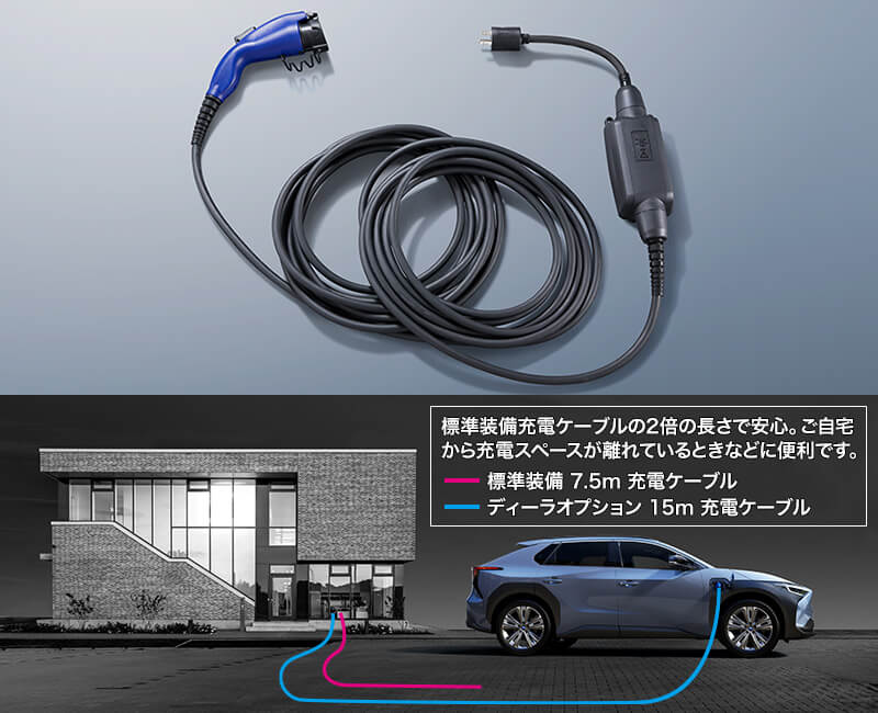 日産 EV充電ケーブル 26980-3NA0J 15mケーブル実働売ります 2026年最新