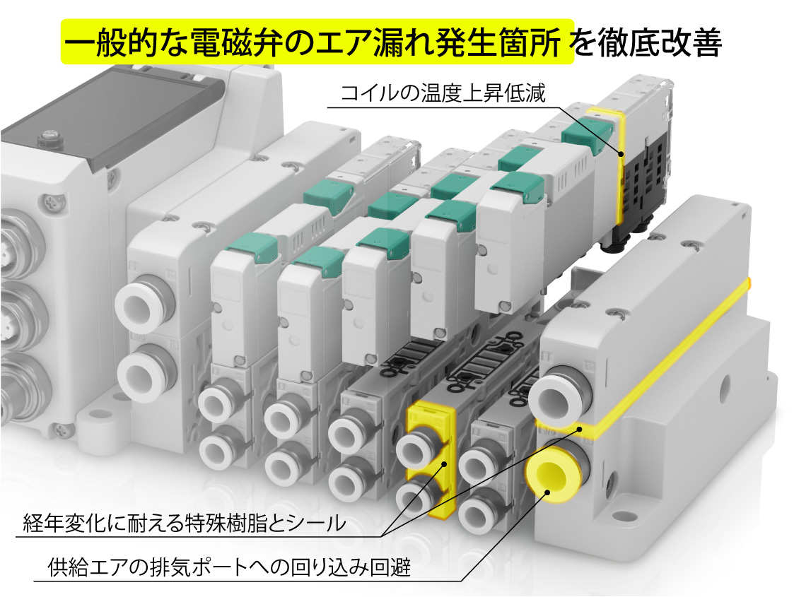 空気圧用電磁弁