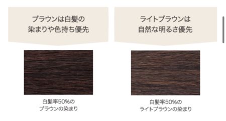 NODIA新色「ライトブラウン」発売！オンライン動画セミナーも開催決定