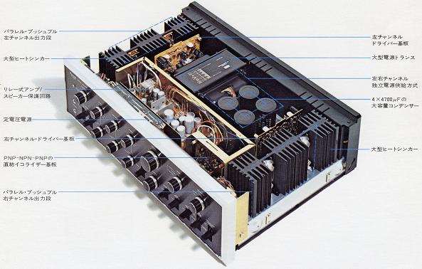 SANSUI AU-9500の仕様 サンスイ